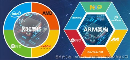 華北工控 以計(jì)算機(jī)軟件開發(fā)賦能非標(biāo)自動(dòng)化設(shè)備制造的產(chǎn)品定制化