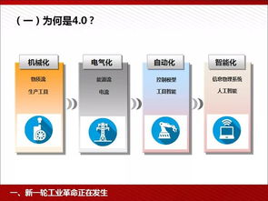工業(yè)4.0時(shí)代的智能制造 軟件驅(qū)動(dòng)的開發(fā)實(shí)踐與干貨分享